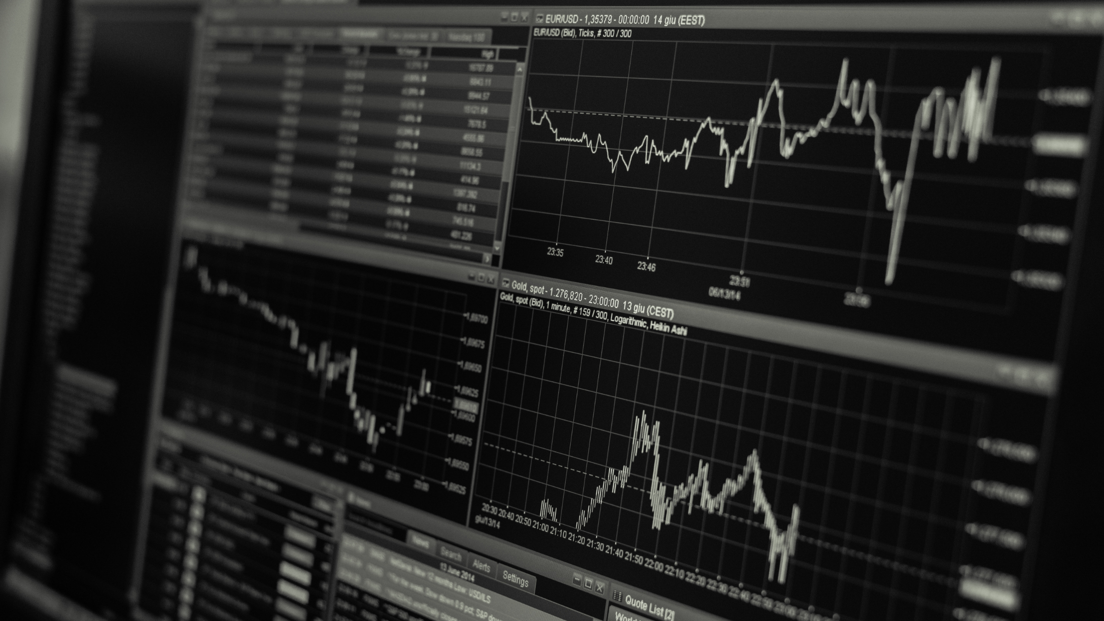 Professional showcasing documents related to a commodity and investment firm for sale, highlighting the opportunities with Meritus Group Business Brokerage.